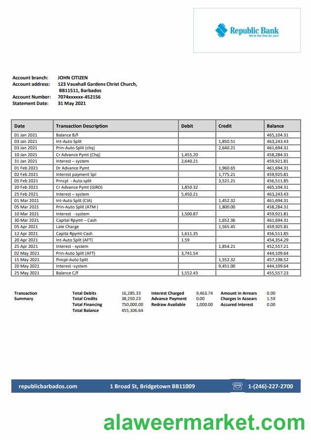 Barbados republic bank statement